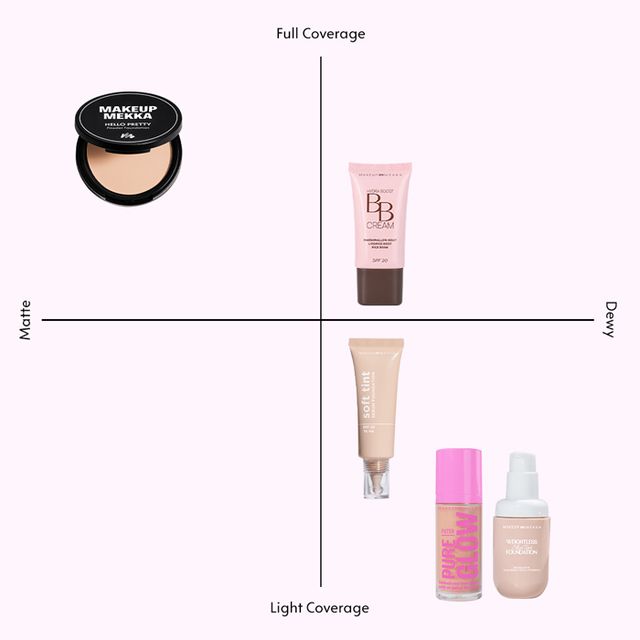 Hydra Boost BB Cream